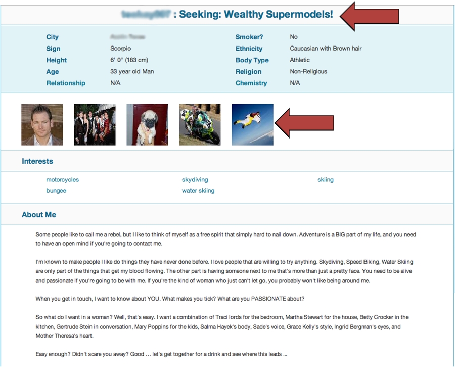 good username for dating sites